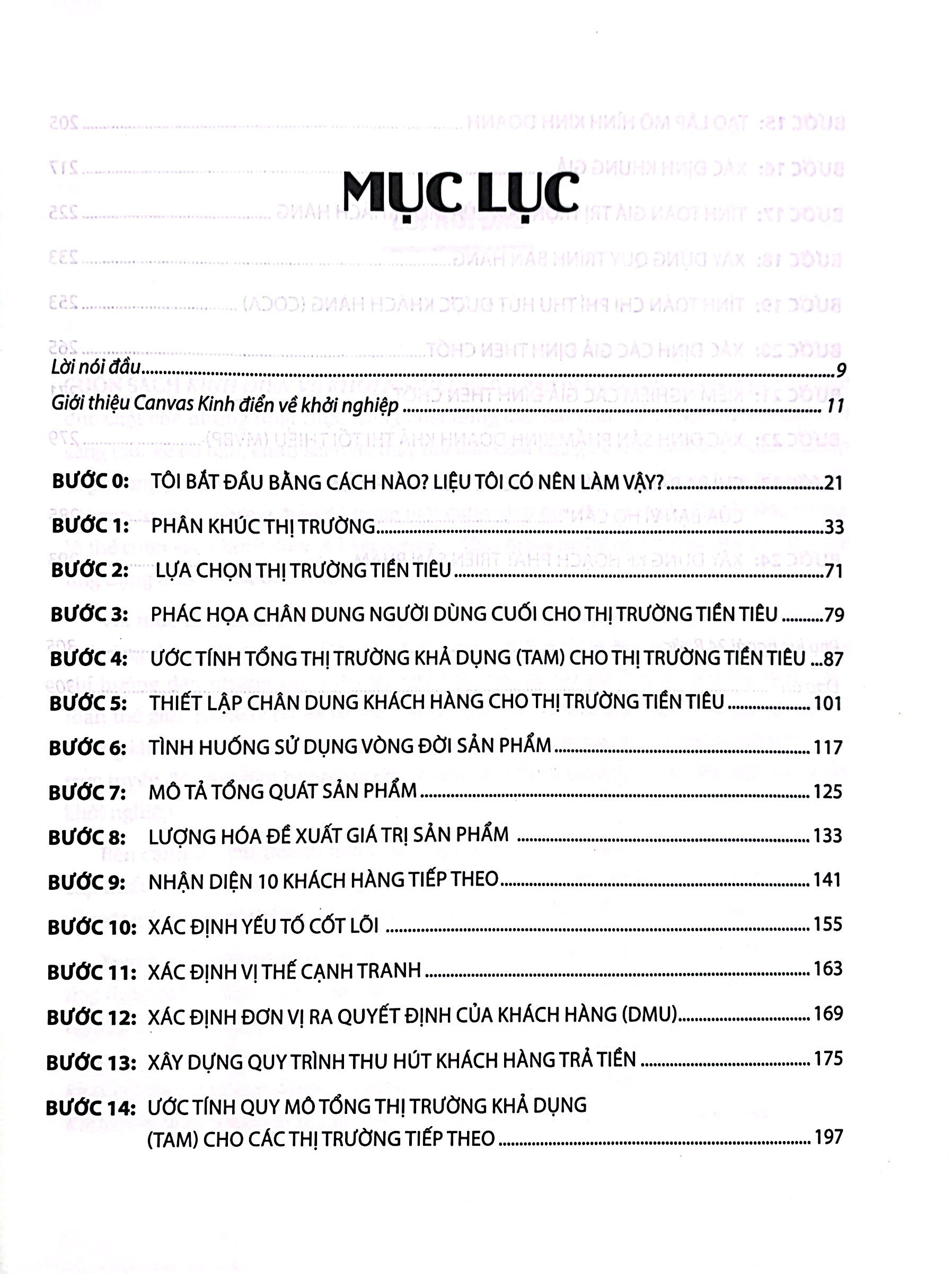 kinh điển về khởi nghiệp - thực hành