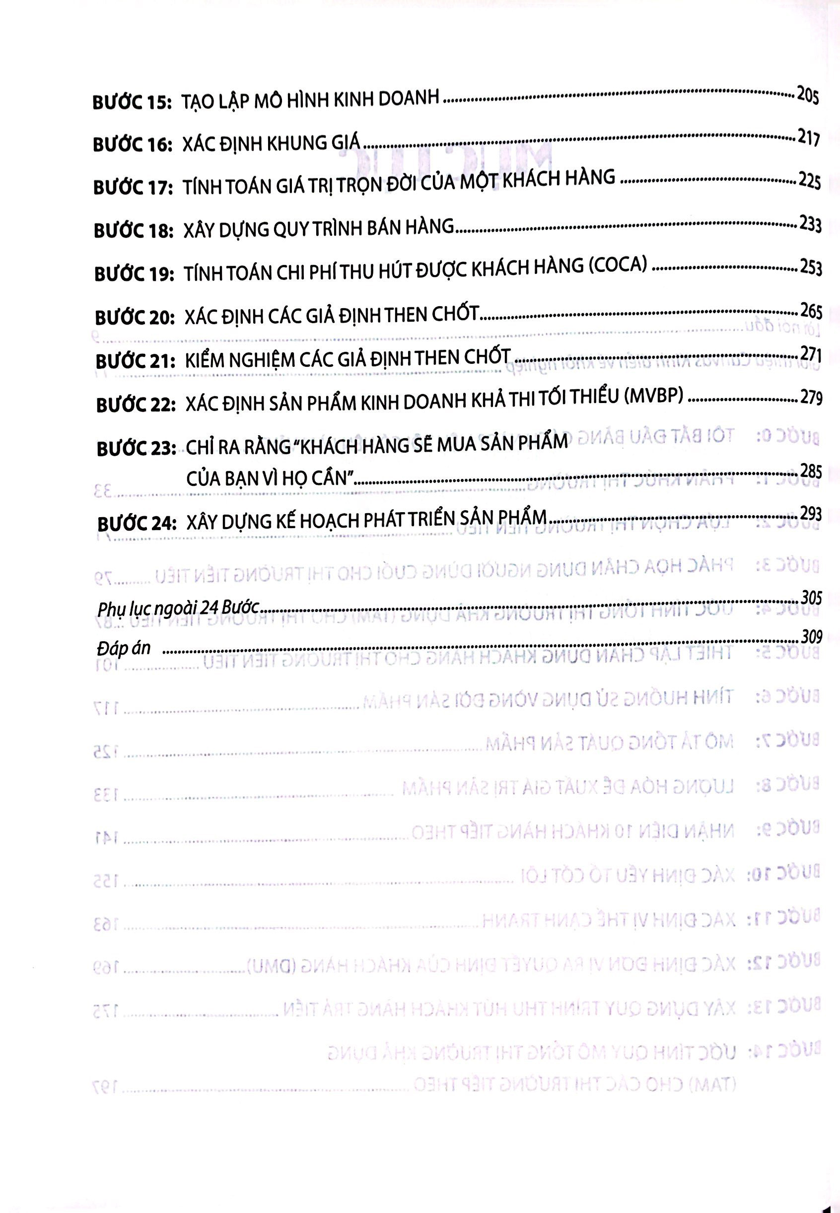 kinh điển về khởi nghiệp - thực hành