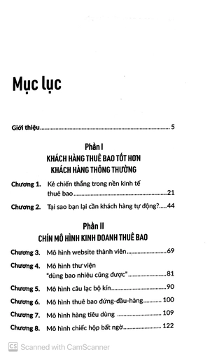 kinh doanh dựa trên thành viên