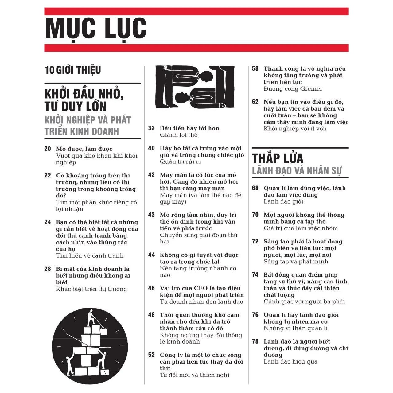 kinh doanh - khái lược những tư tưởng lớn - bìa cứng (tái bản 2023)