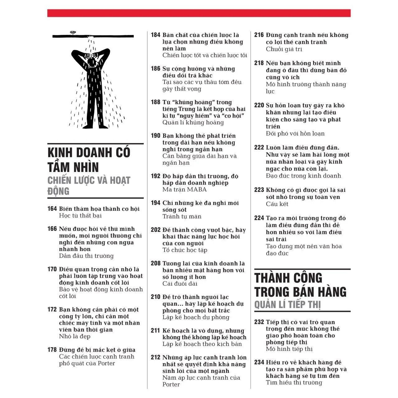 kinh doanh - khái lược những tư tưởng lớn - bìa cứng (tái bản 2023)