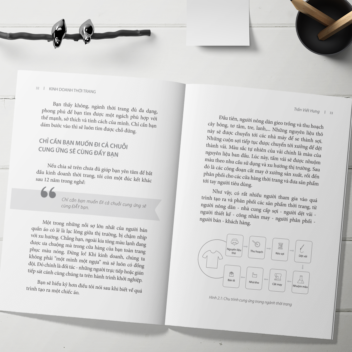 kinh doanh thời trang - 8 bước xây dựng, vận hành và phát triển shop quần áo của bạn