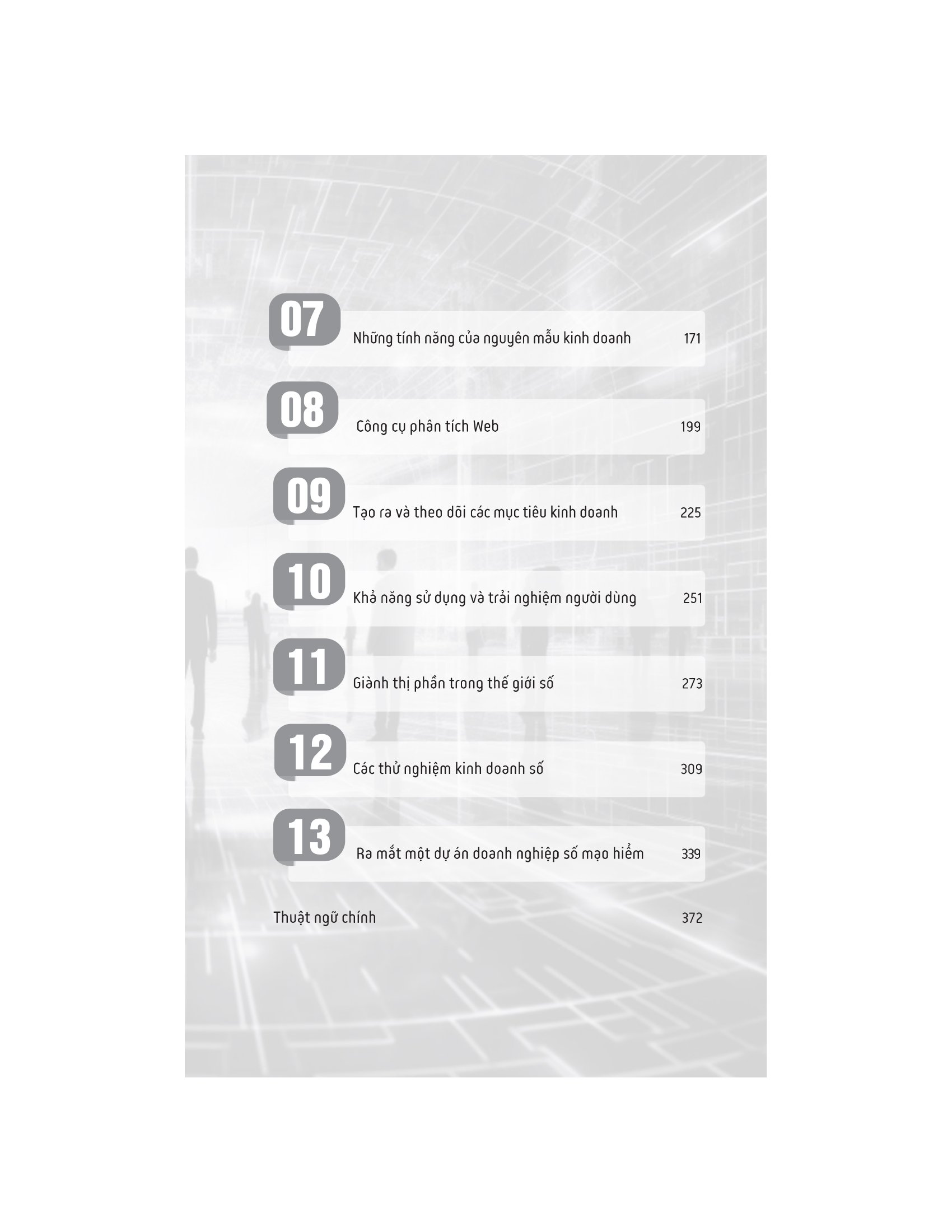 kinh doanh trong thời đại vuca