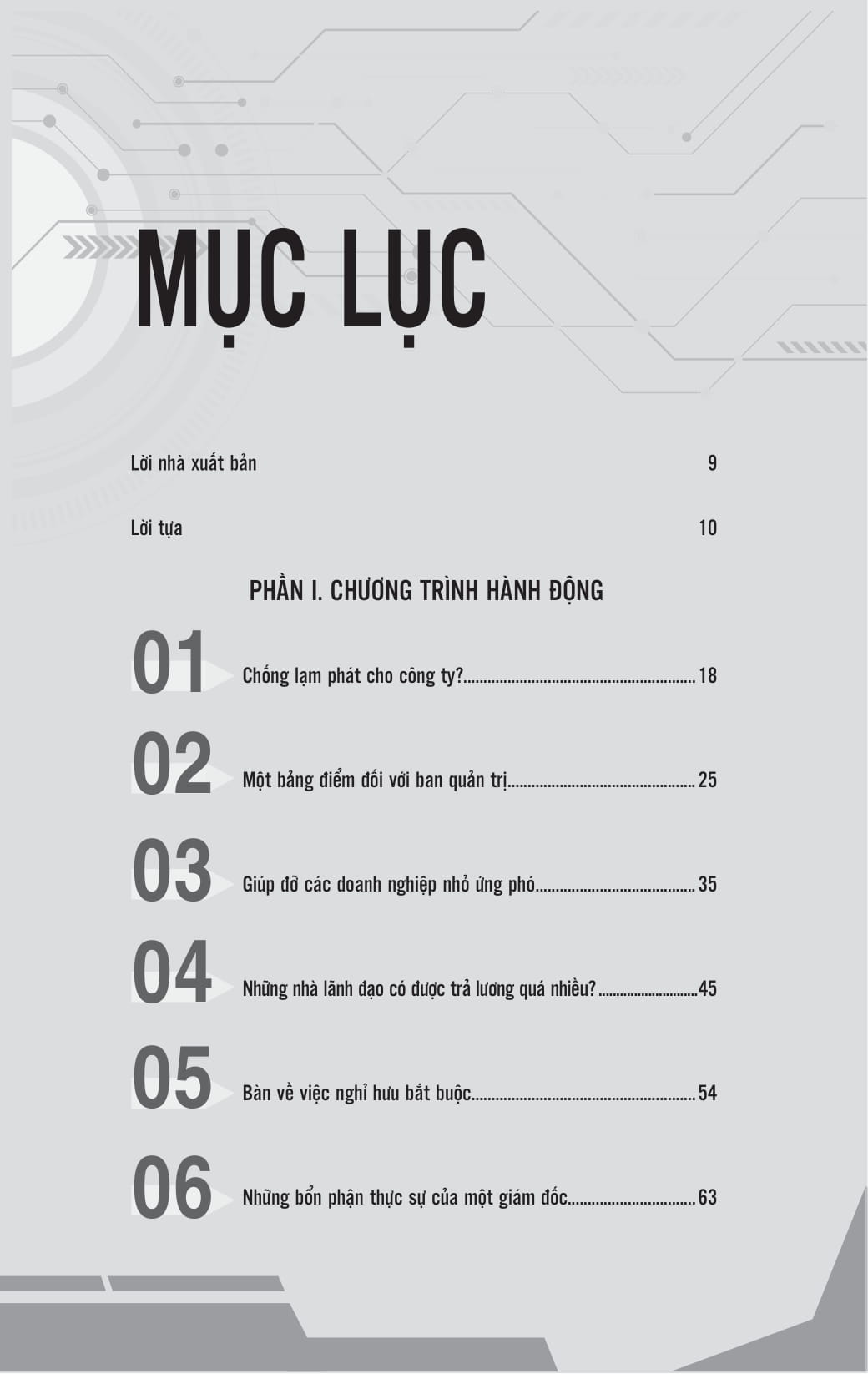 Kinh Te Duoi Goc Nhin Quan Tri