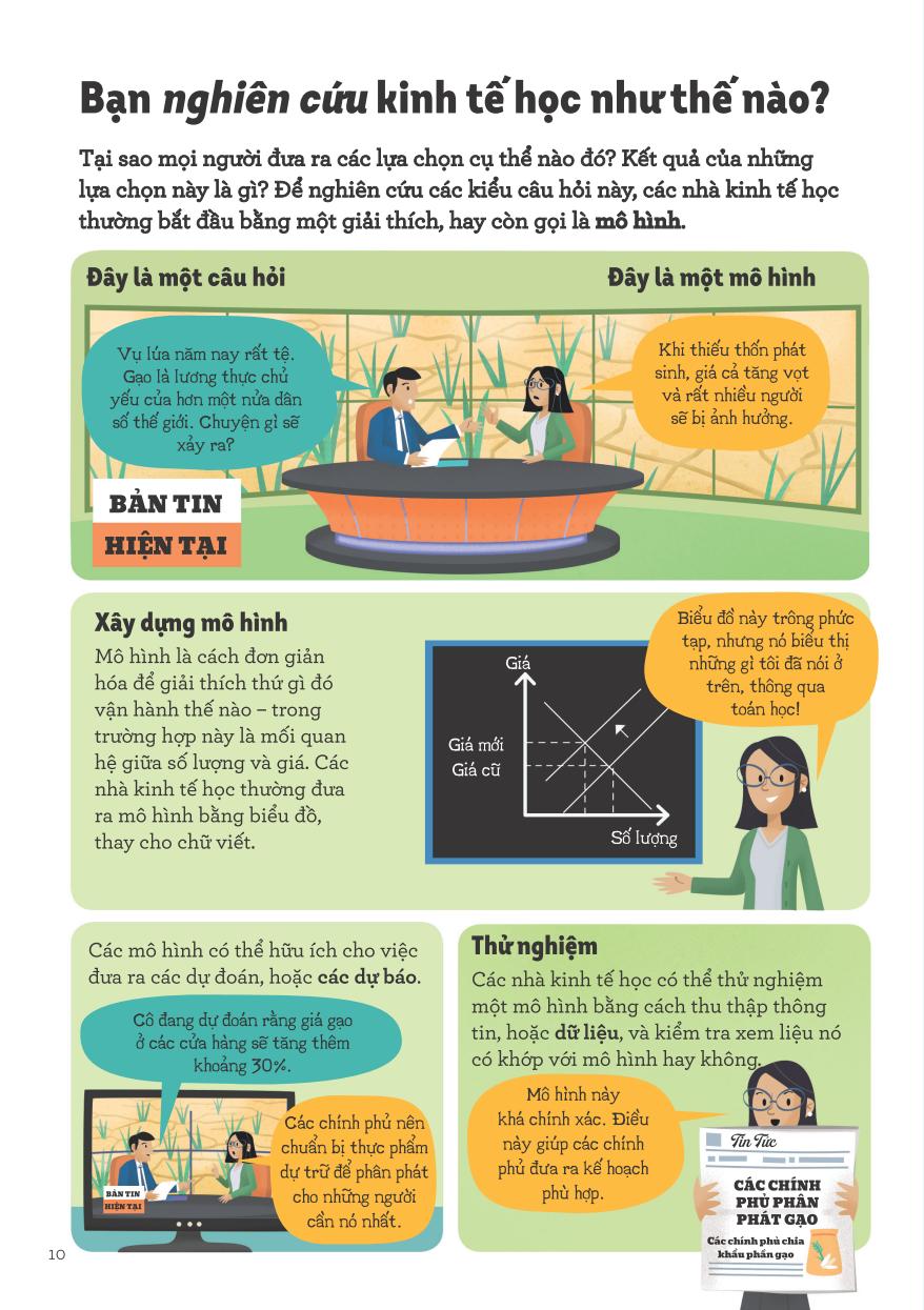 kinh tế học cho thanh thiếu niên