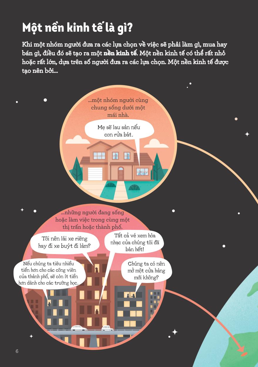 kinh tế học cho thanh thiếu niên