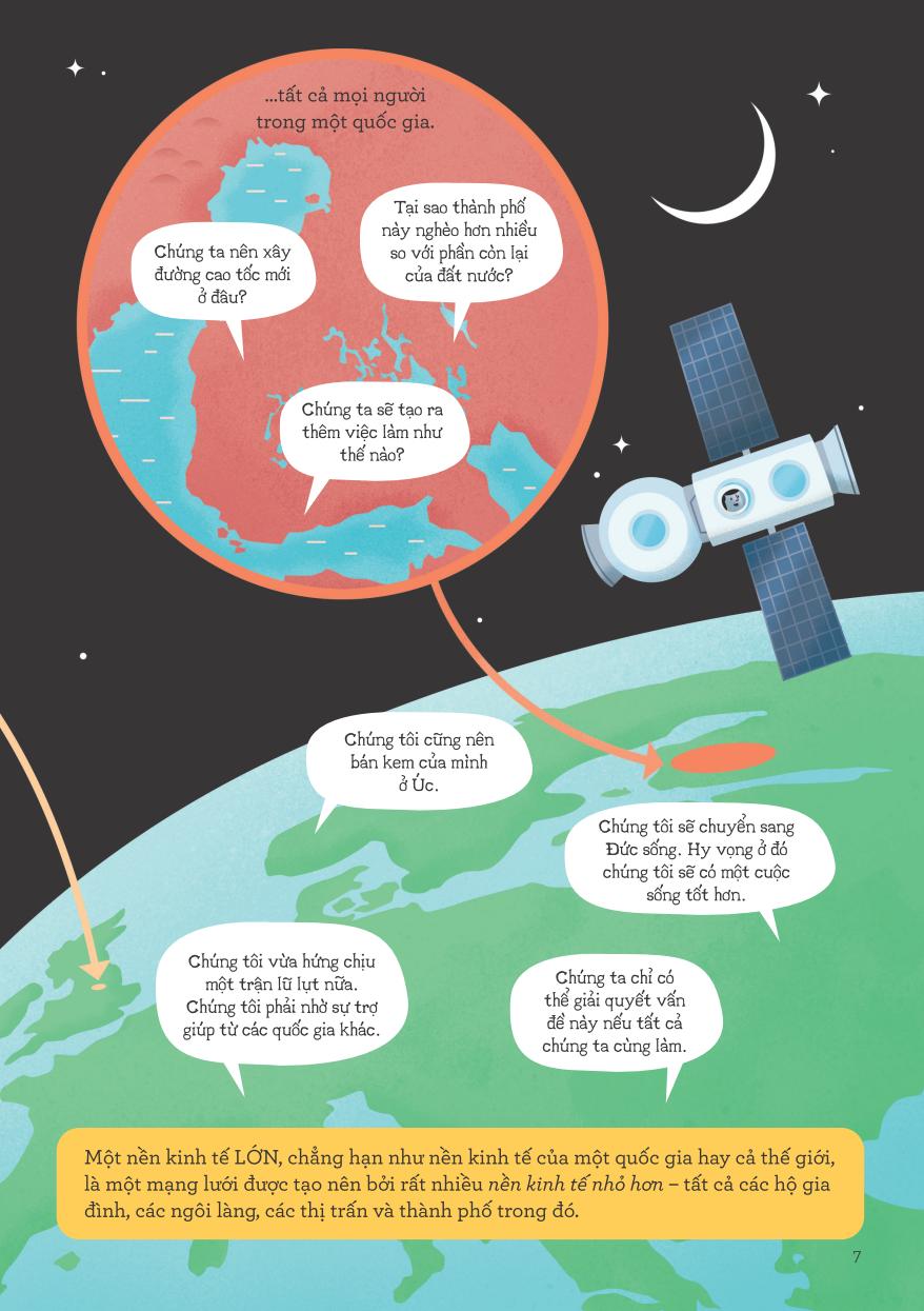 kinh tế học cho thanh thiếu niên