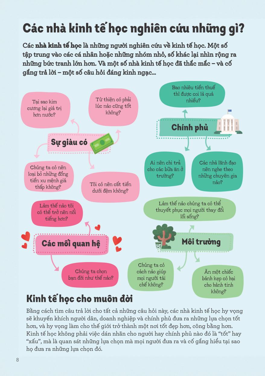 kinh tế học cho thanh thiếu niên