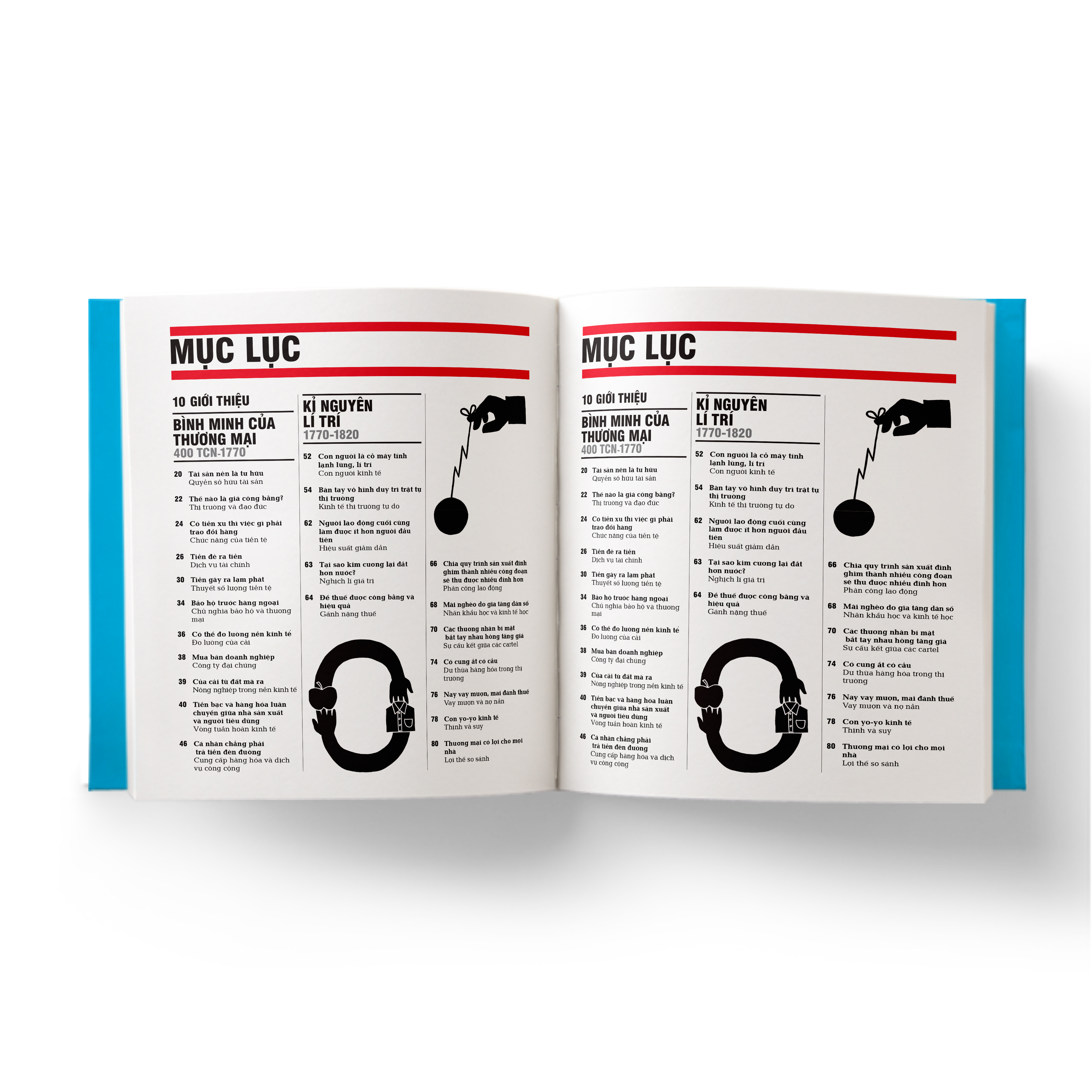 kinh tế học - khái lược những tư tưởng lớn (tái bản 2023)