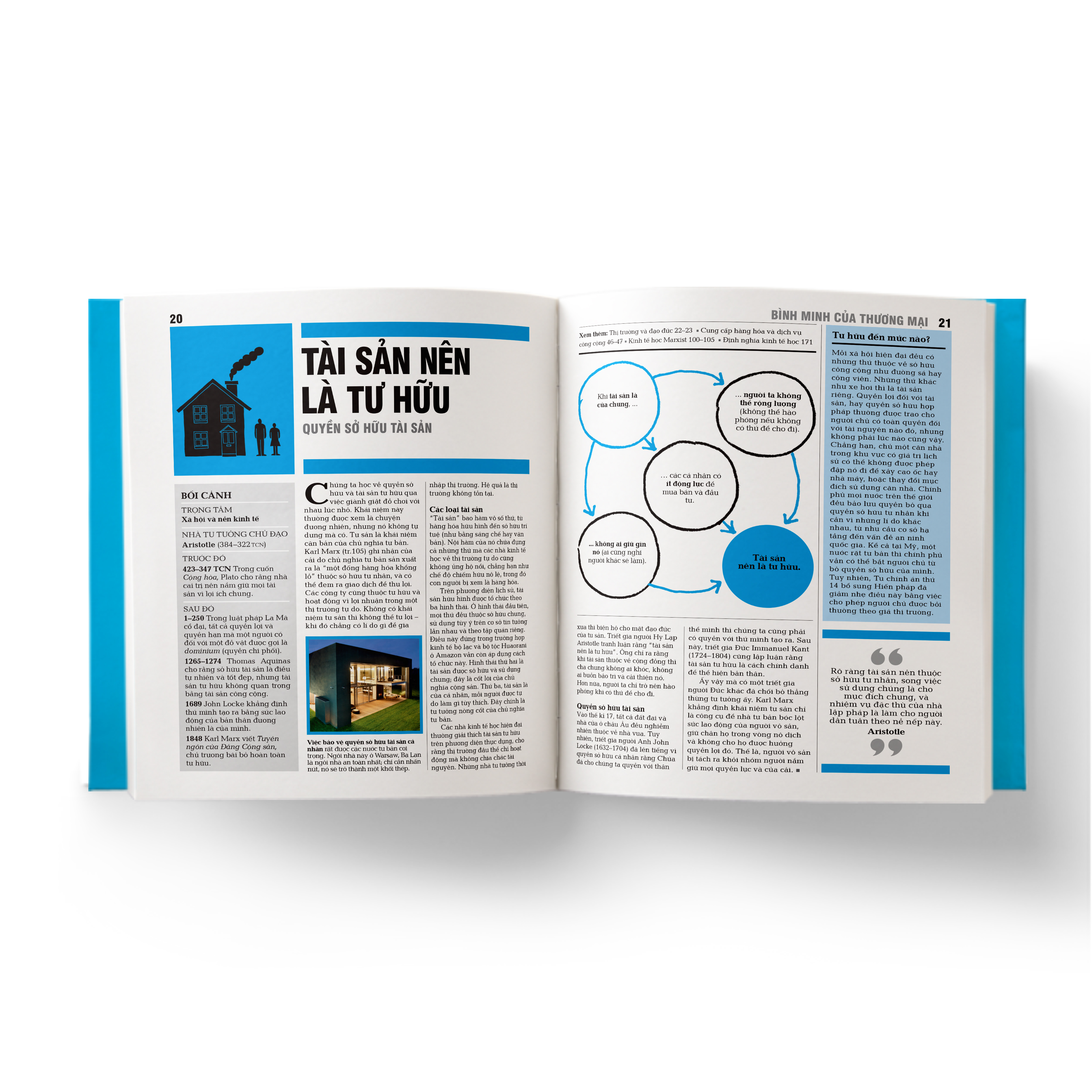 kinh tế học - khái lược những tư tưởng lớn (tái bản 2023)