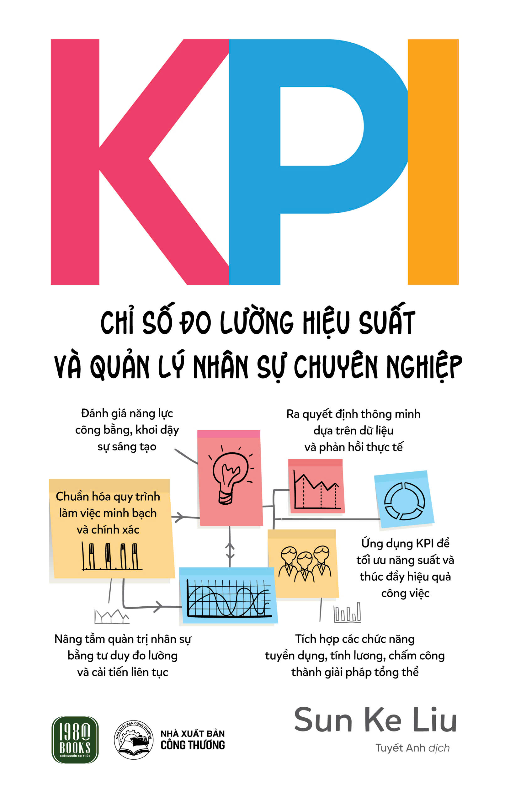 KPI - Chi So Do Luong Hieu Suat Va Quan Ly Nhan Su Chuyen Nghiep