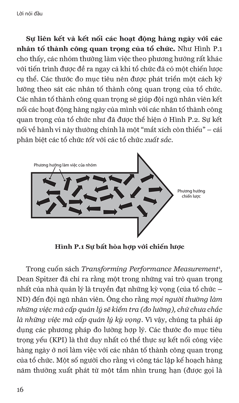 KPI - Thuoc Do Muc Tieu Trong Yeu (Tai Ban 2019)