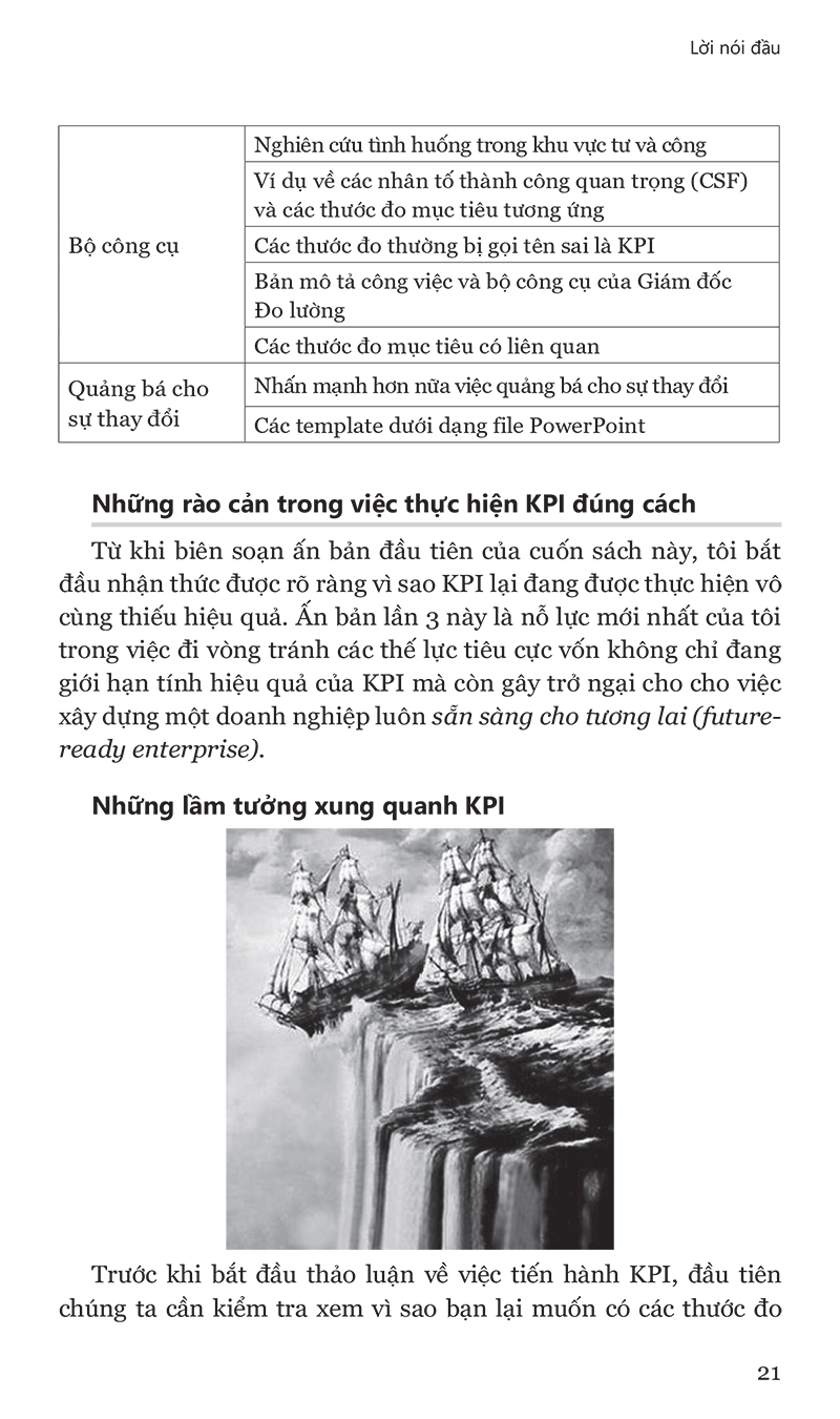 KPI - Thuoc Do Muc Tieu Trong Yeu (Tai Ban 2019)