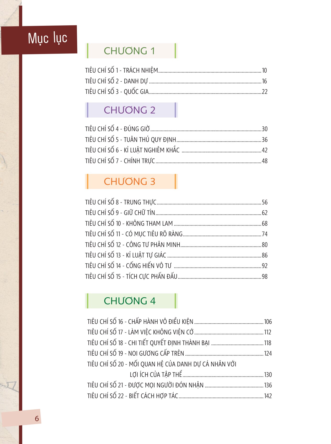Kỷ Luật Làm Nên Con Người - Con Đường Thành Công Từ Học Viện Quân Sự West Point (Tái Bản 2026) - Ảnh 7