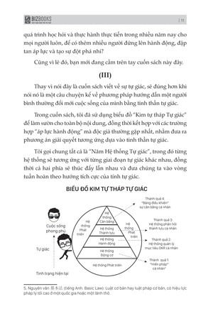 kỷ luật tự thân - 5 hệ thống phá bỏ sự vô tổ chức, làm chủ cuộc sống