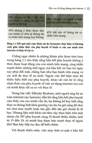 kỹ năng dành cho cha mẹ - dẫn con đúng đường trên internet