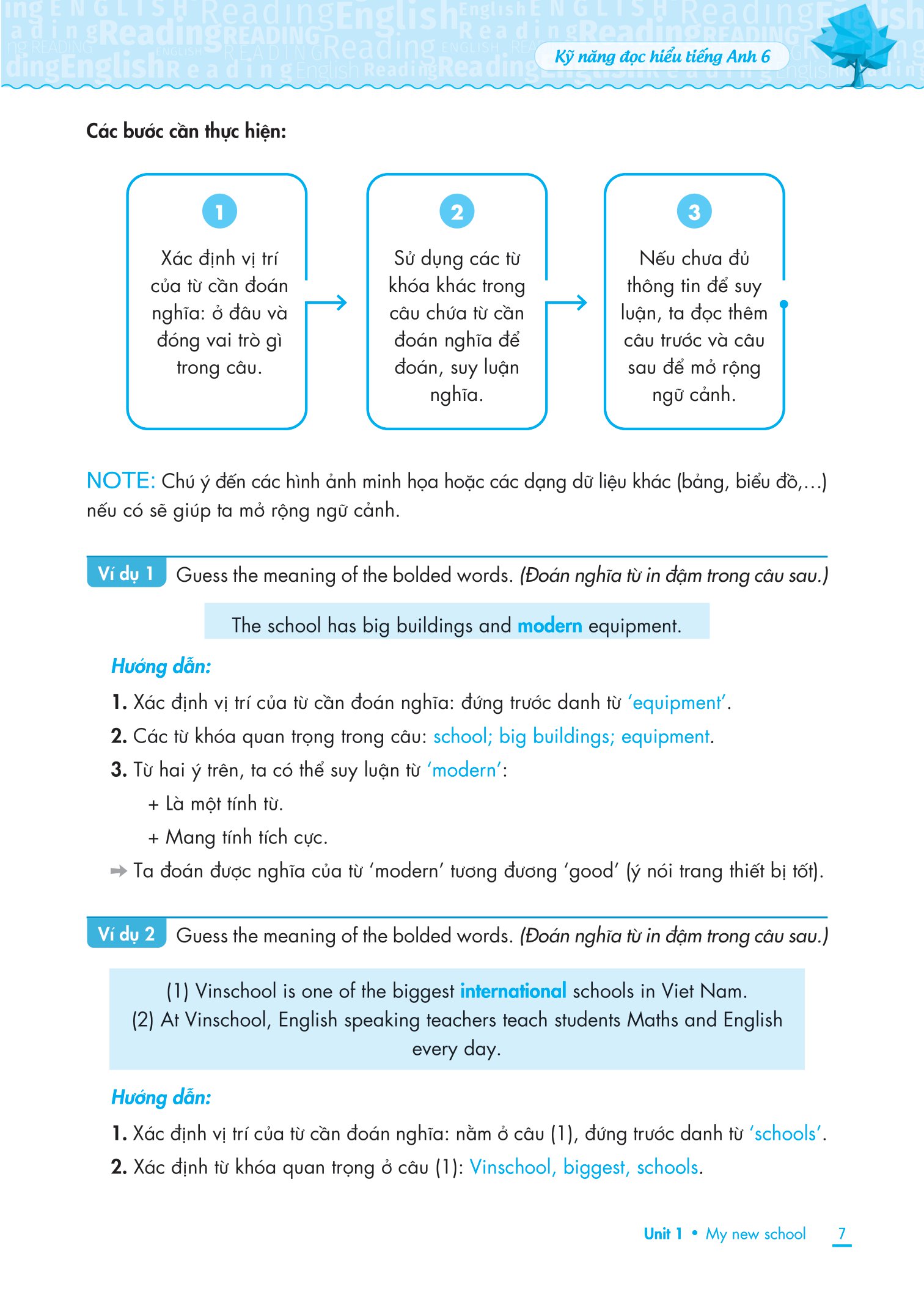 kỹ năng đọc hiểu tiếng anh lớp 6