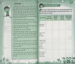 kỹ năng giải quyết vấn đề cho học sinh tiểu học