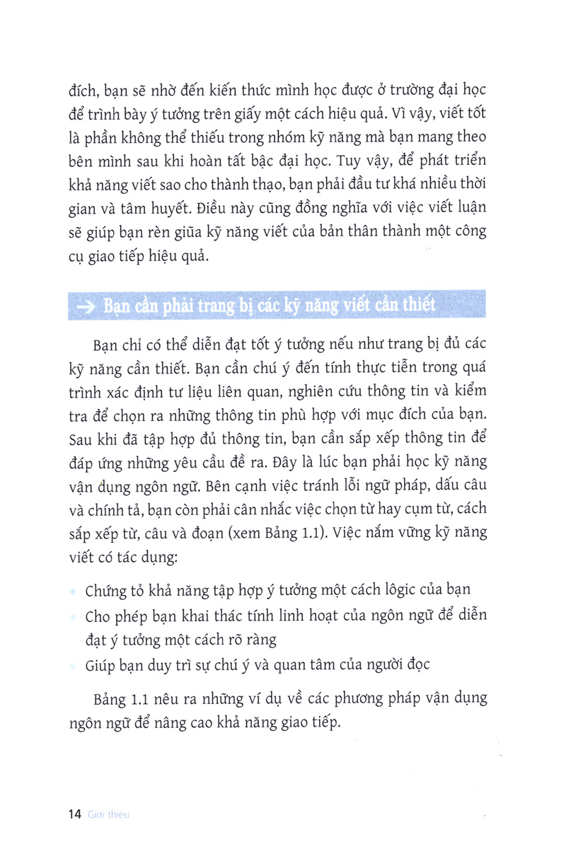 kỹ năng làm bài viết ở đại học