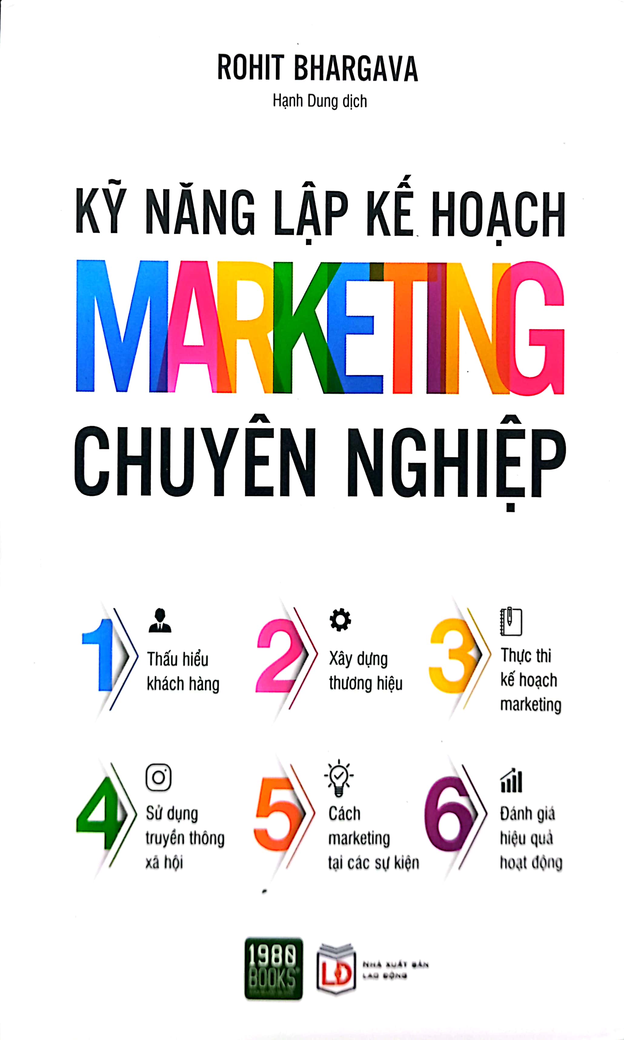 kỹ năng lập kế hoạch marketing chuyên nghiệp
