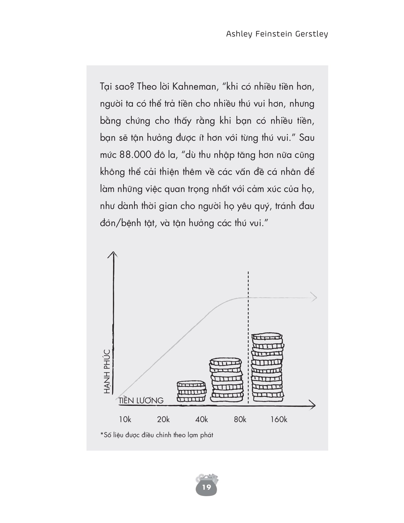 kỹ năng lập kế hoạch và quản lý tài chính cá nhân trong 30 ngày
