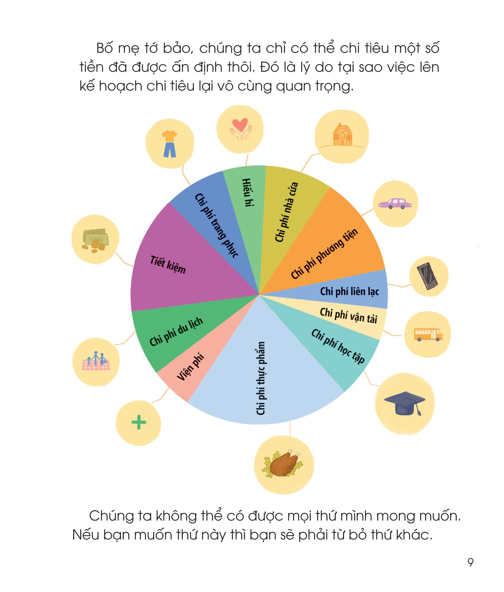 kỹ năng quản lý tài chính đầu đời cho trẻ - kiếm tiền thông minh - tiêu tiền đúng cách - những cách tiêu tiền thông minh