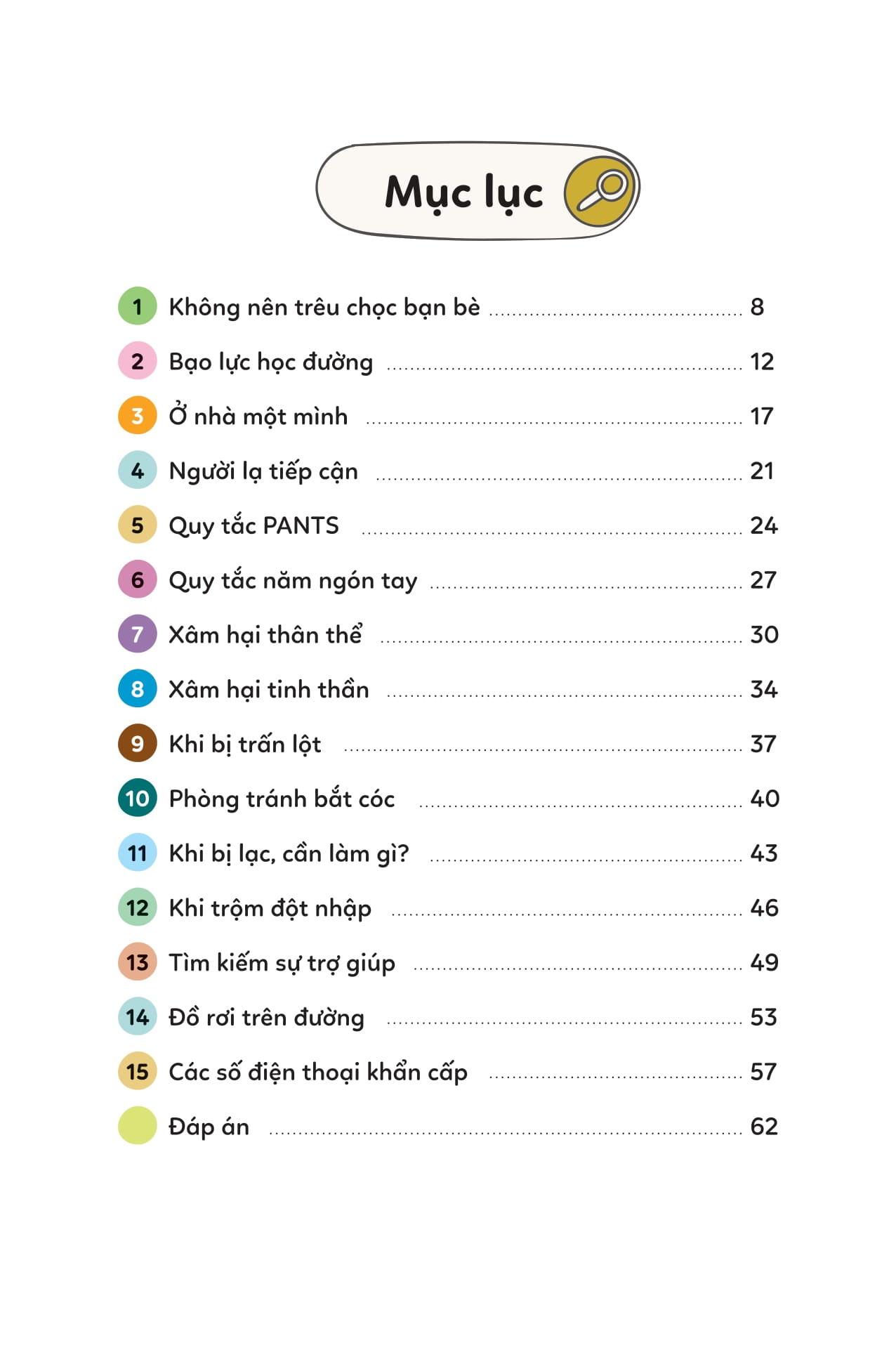 Ky Nang Song Cho Tre Tieu Hoc - Bao Bao Hoc Cach Bao Ve Minh