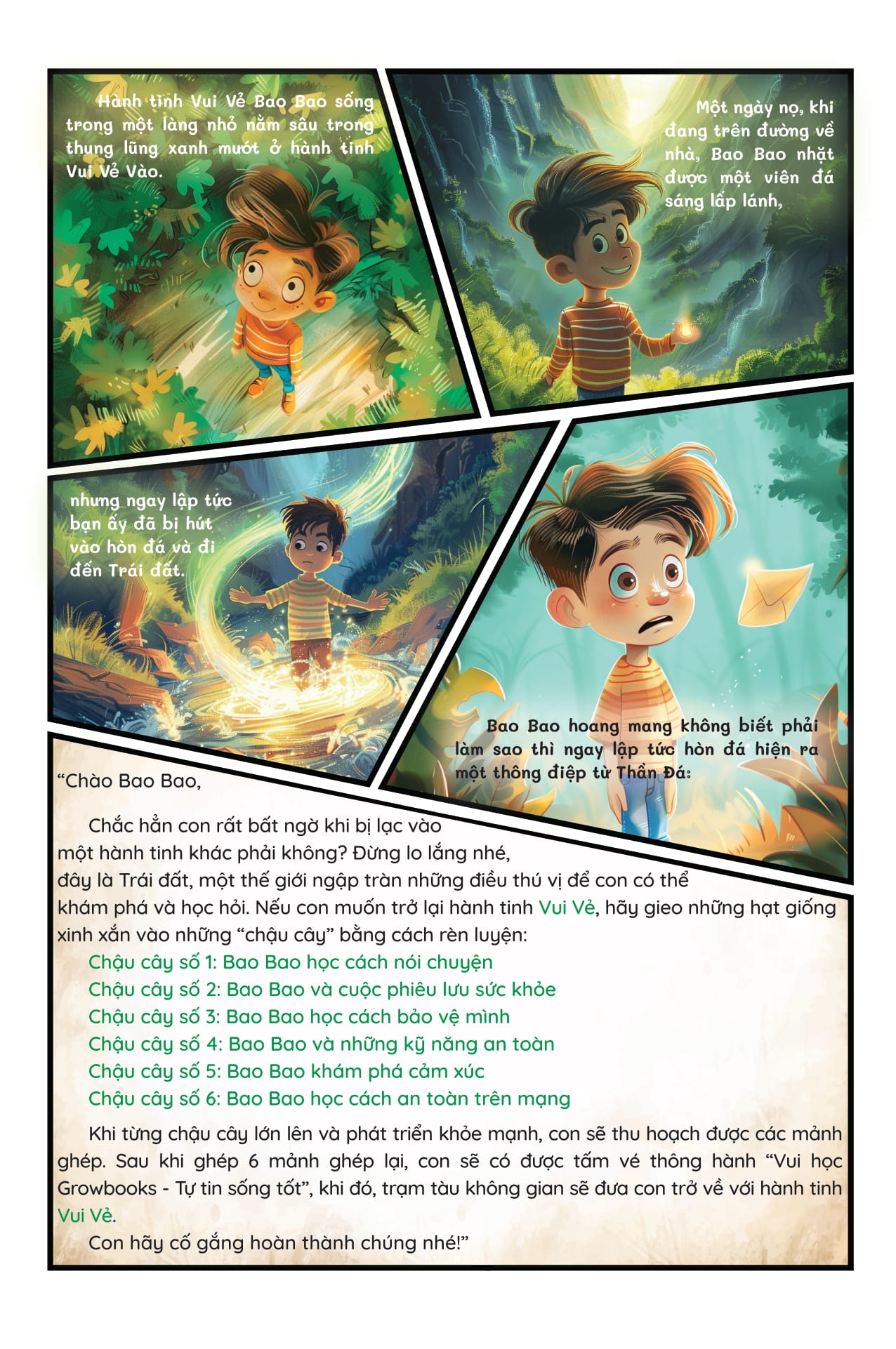 Ky Nang Song Cho Tre Tieu Hoc - Bao Bao Hoc Cach Noi Chuyen