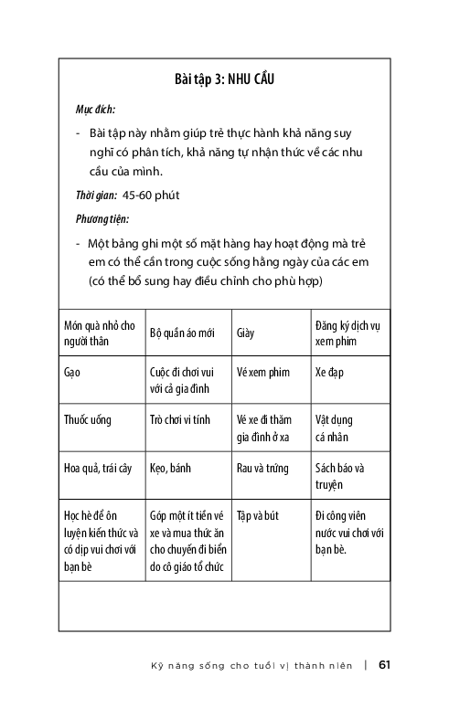 kỹ năng sống cho tuổi vị thành niên