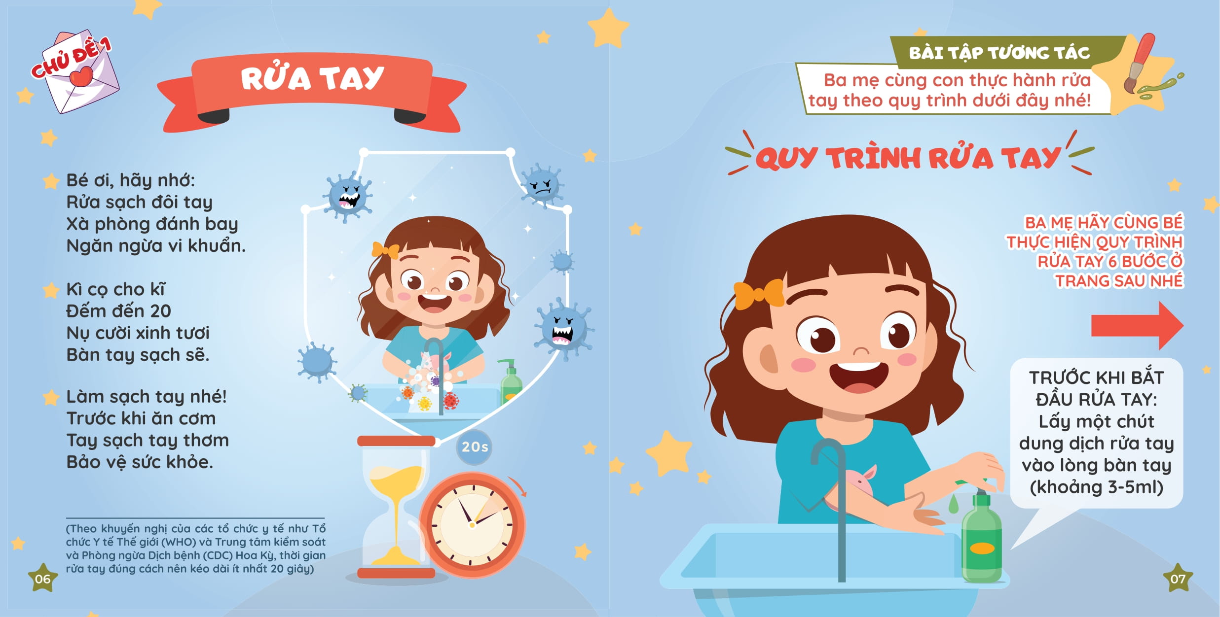 Ky Nang Song Danh Cho Tre Mam Non - Day Be Cach Tu Cham Soc Ban Than - Con Tu Di Giay Duoc Roi