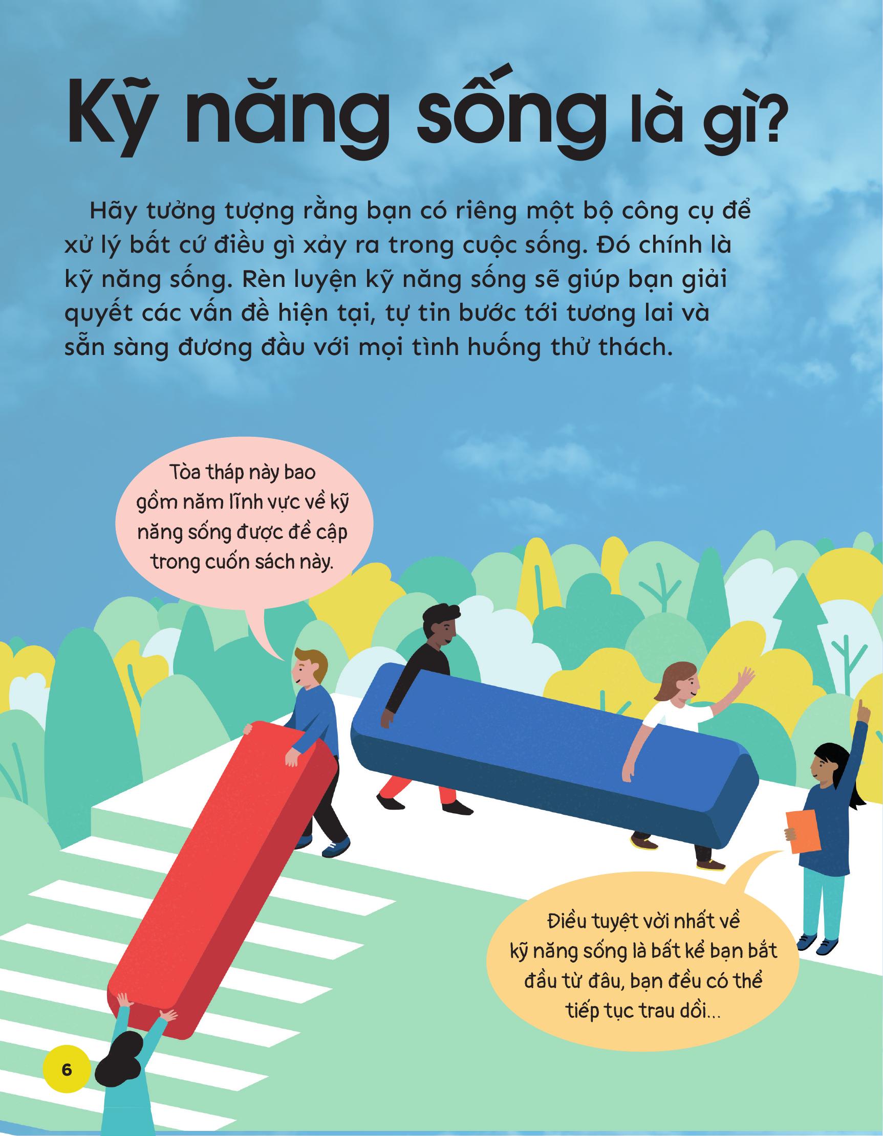 kỹ năng sống thiết yếu cho học sinh - giải pháp, tư duy, giao tiếp, thấu hiểu, ứng phó