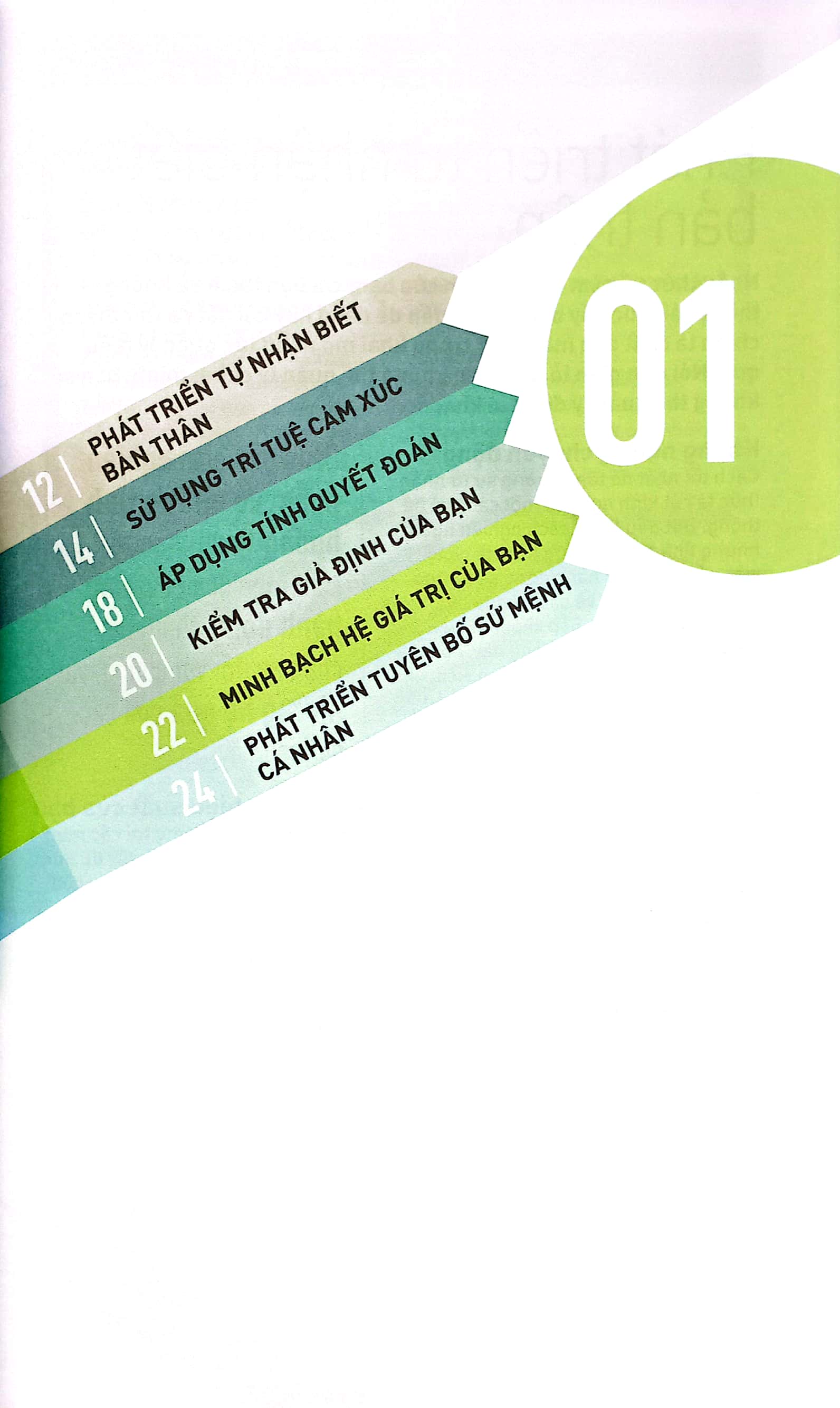 kỹ năng toàn diện cho cuộc sống và công việc - dụng nhân như dụng mộc