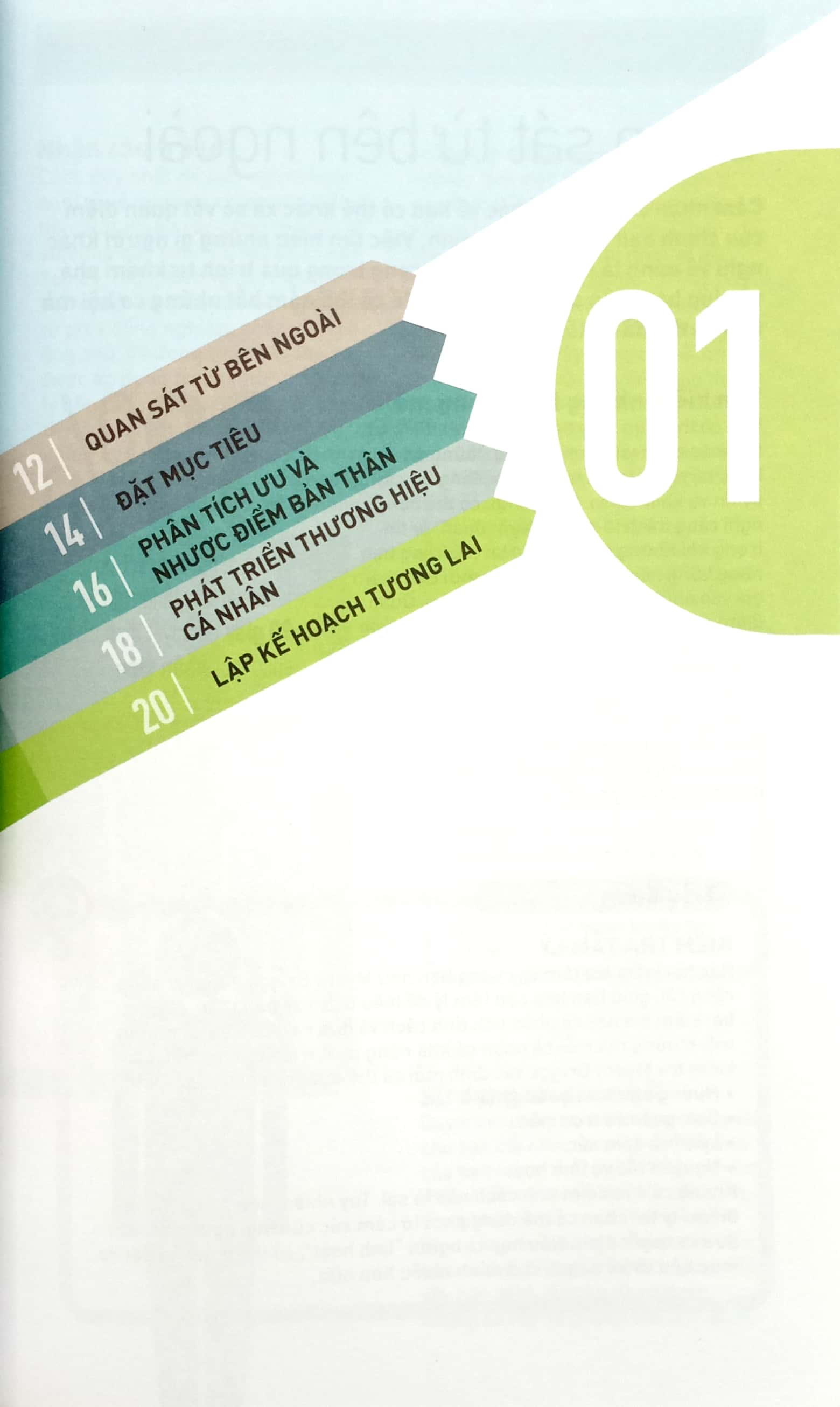 kỹ năng toàn diện cho cuộc sống và công việc - hiệu suất đỉnh cao - đúng, đủ, chuẩn, tốt