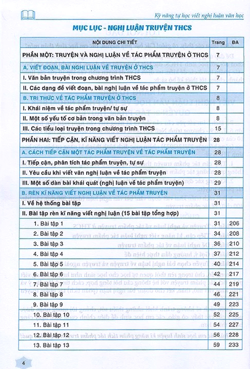 Ky Nang Tu Hoc - Viet Nghi Luan Van Hoc Ve Tac Pham Ngoai SGK - Quyen 2 - Tac Pham Truyen (Dung Cho Lop 6,7,8,9 Va Luyen Thi Vao Lop 10 )