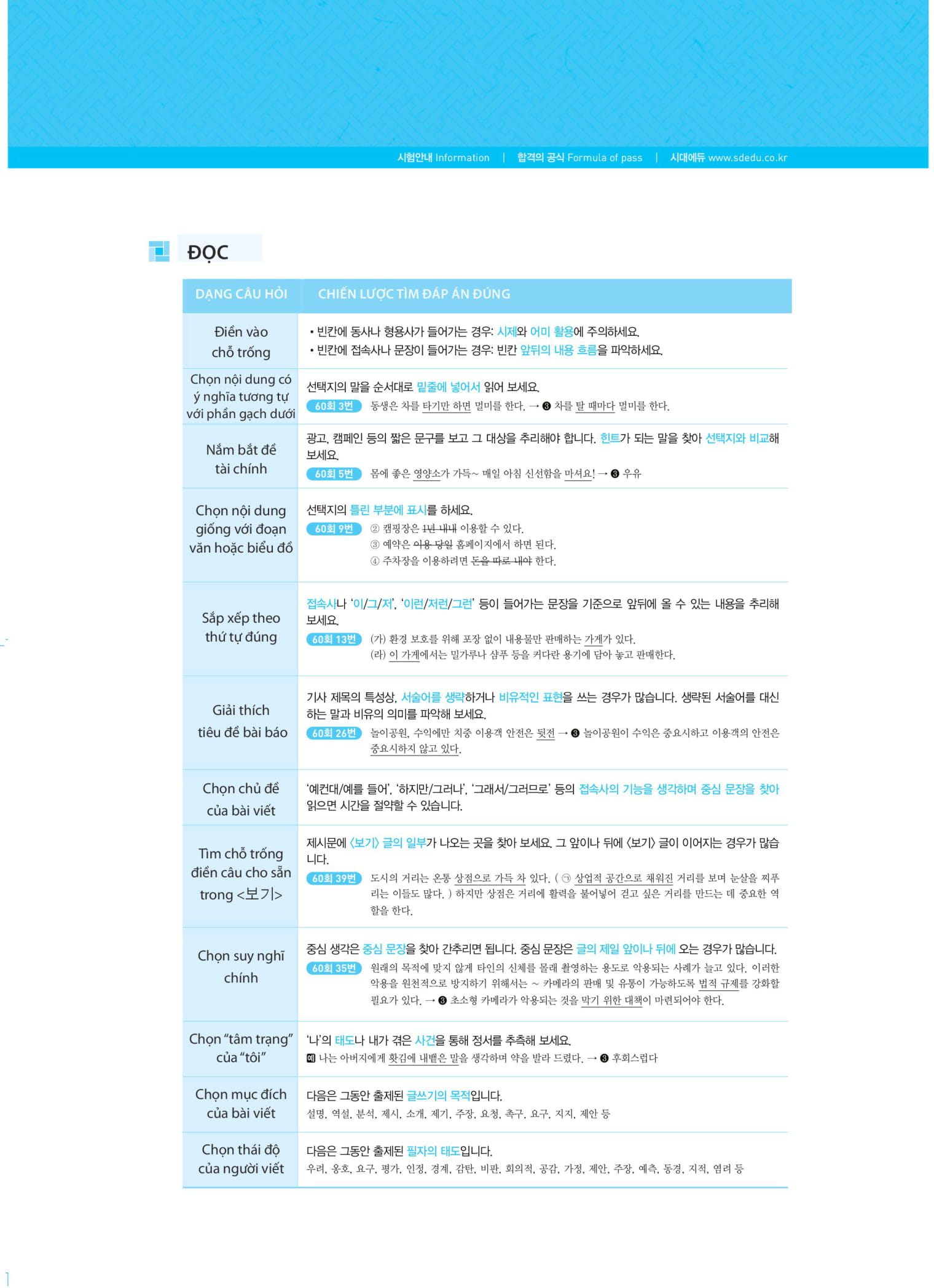 kỳ thi năng lực tiếng hàn topik ii - thi là đậu