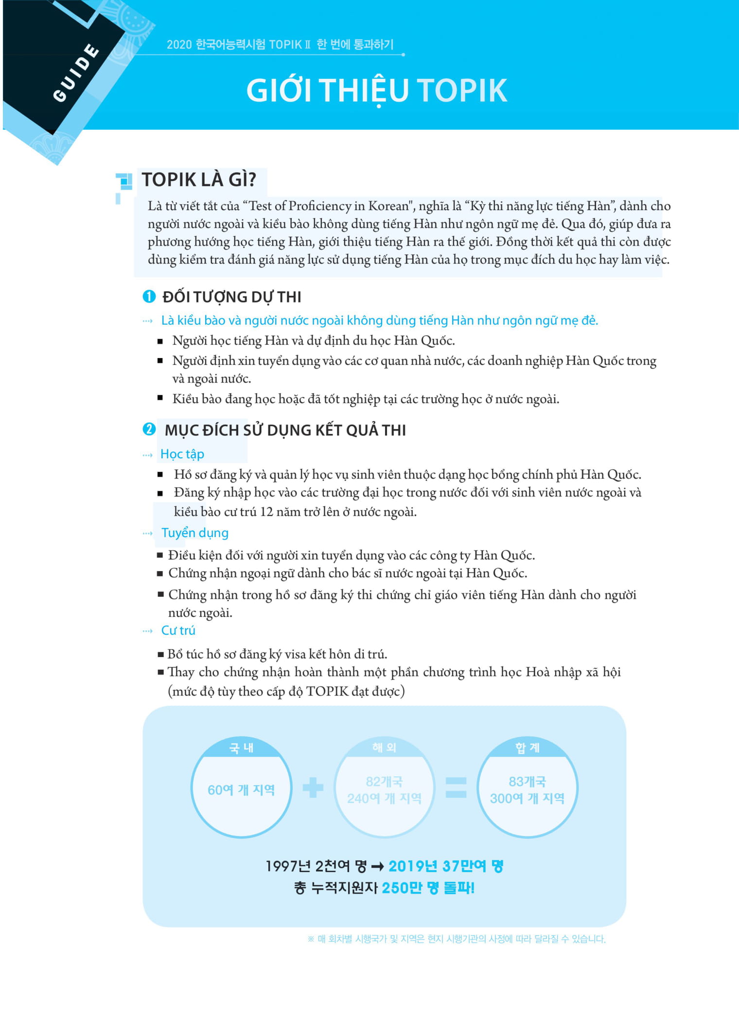 kỳ thi năng lực tiếng hàn topik ii - thi là đậu