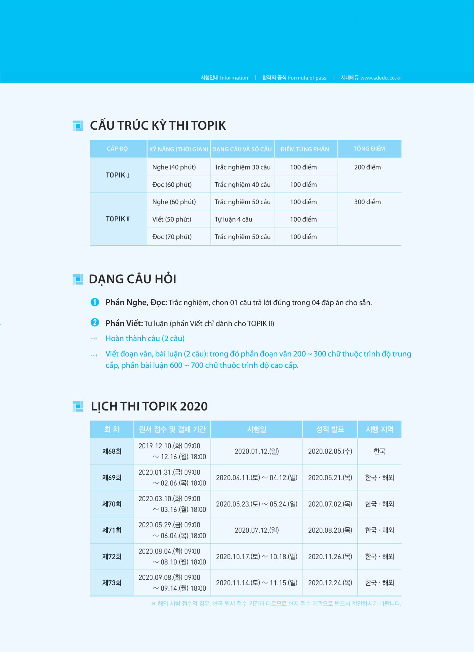 kỳ thi năng lực tiếng hàn topik ii - thi là đậu