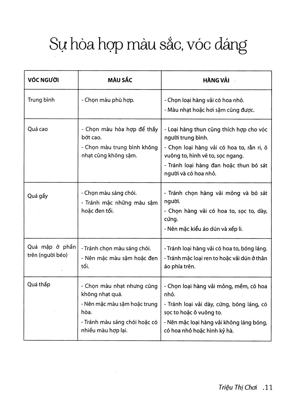 kỹ thuật cắt may gia dụng và công nghiệp - thiết kế thực hành các mẫu trang phục