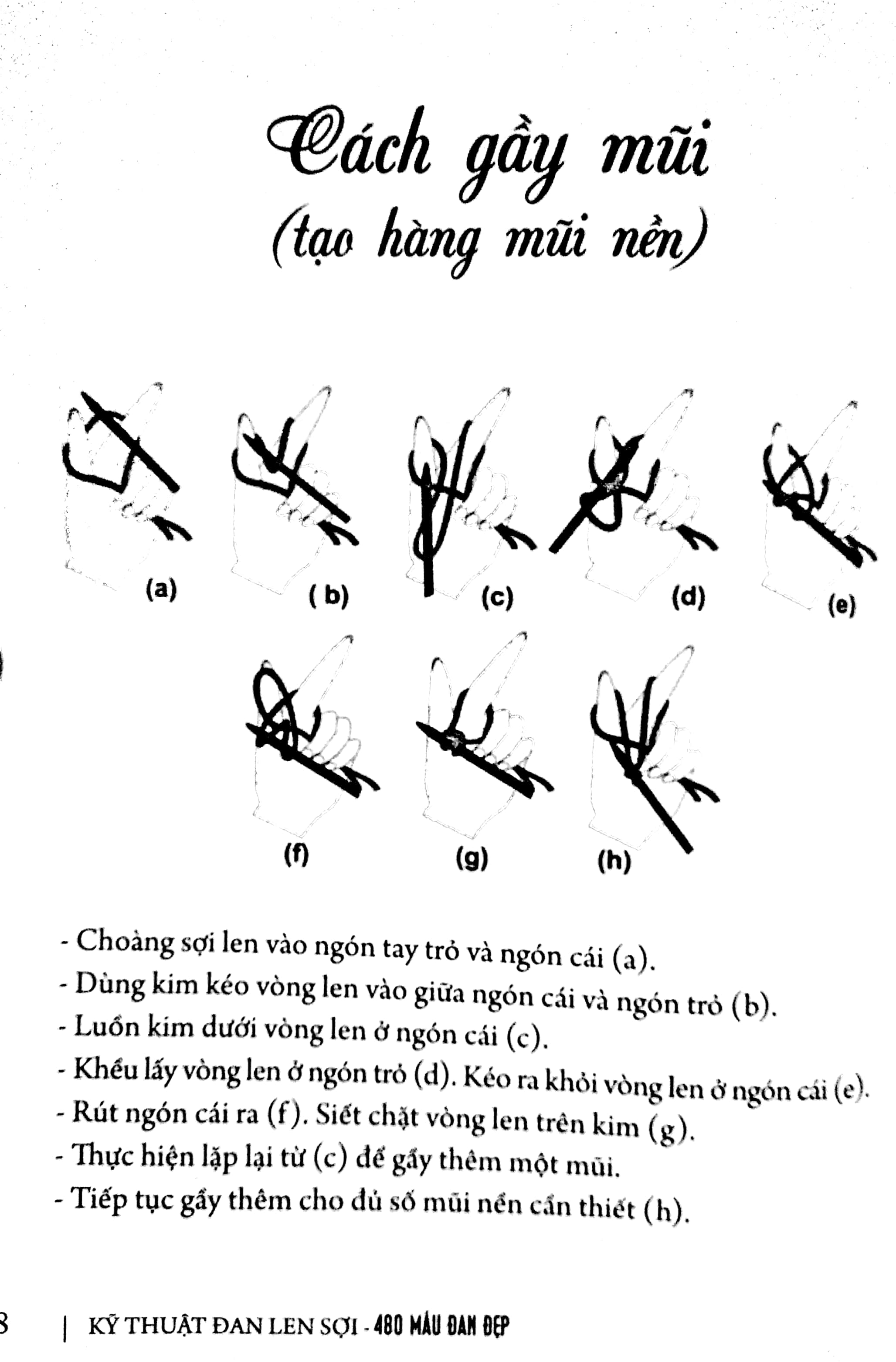 kỹ thuật đan len sợi – 480 mẫu đan đẹp
