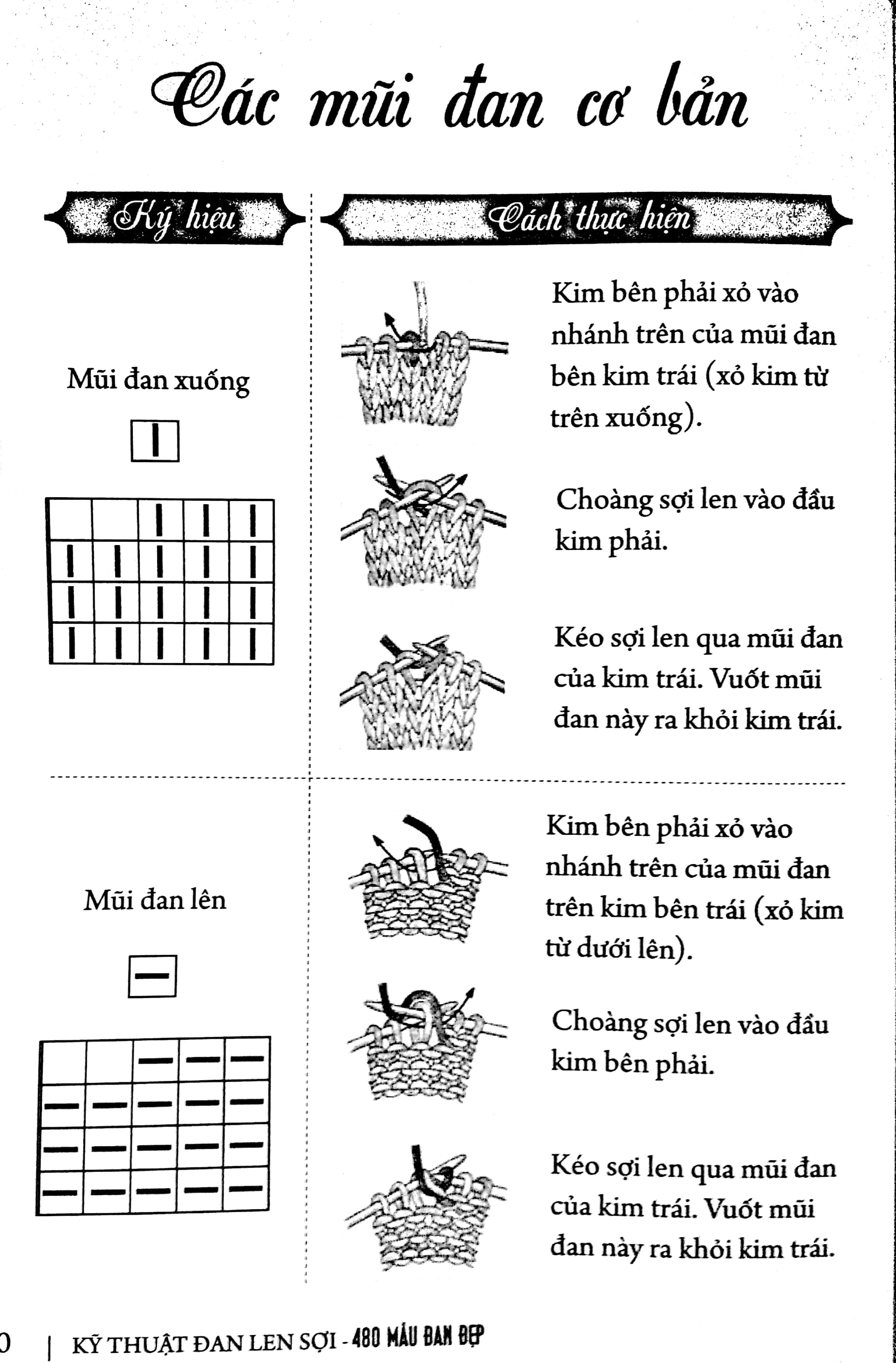 kỹ thuật đan len sợi – 480 mẫu đan đẹp