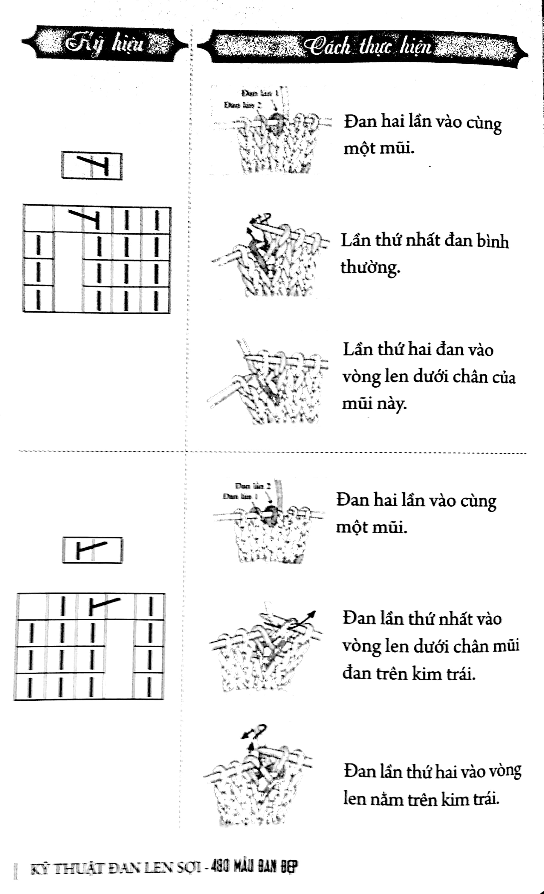 kỹ thuật đan len sợi – 480 mẫu đan đẹp