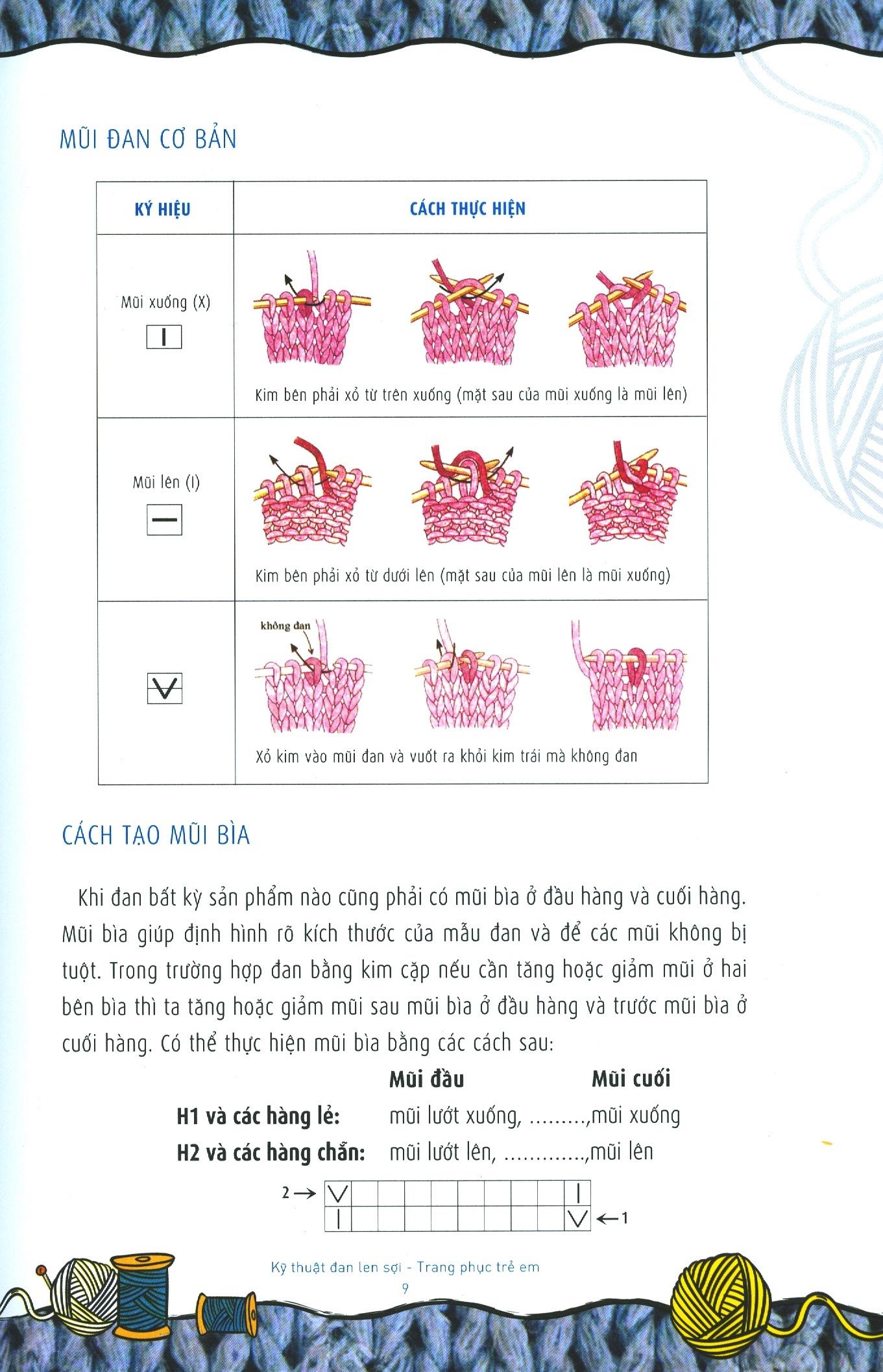 kỹ thuật đan len sợi - trang phục trẻ em