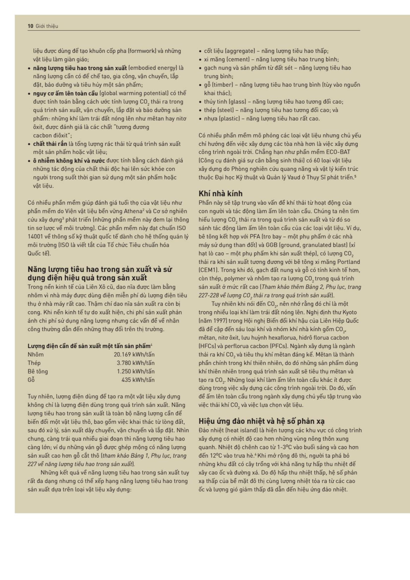 Ky Thuat Kien Truc Canh Quan