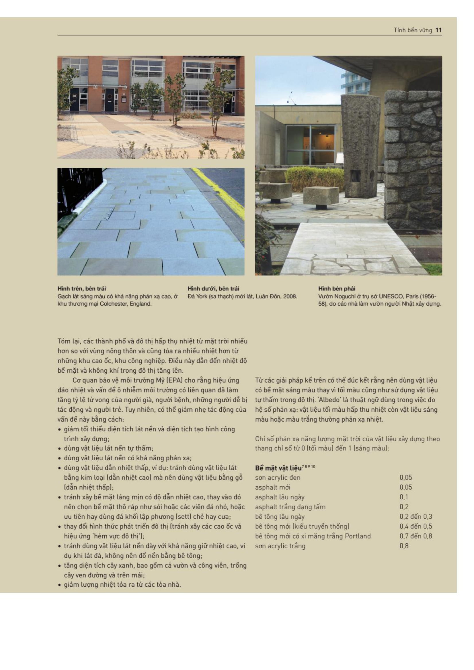 Ky Thuat Kien Truc Canh Quan