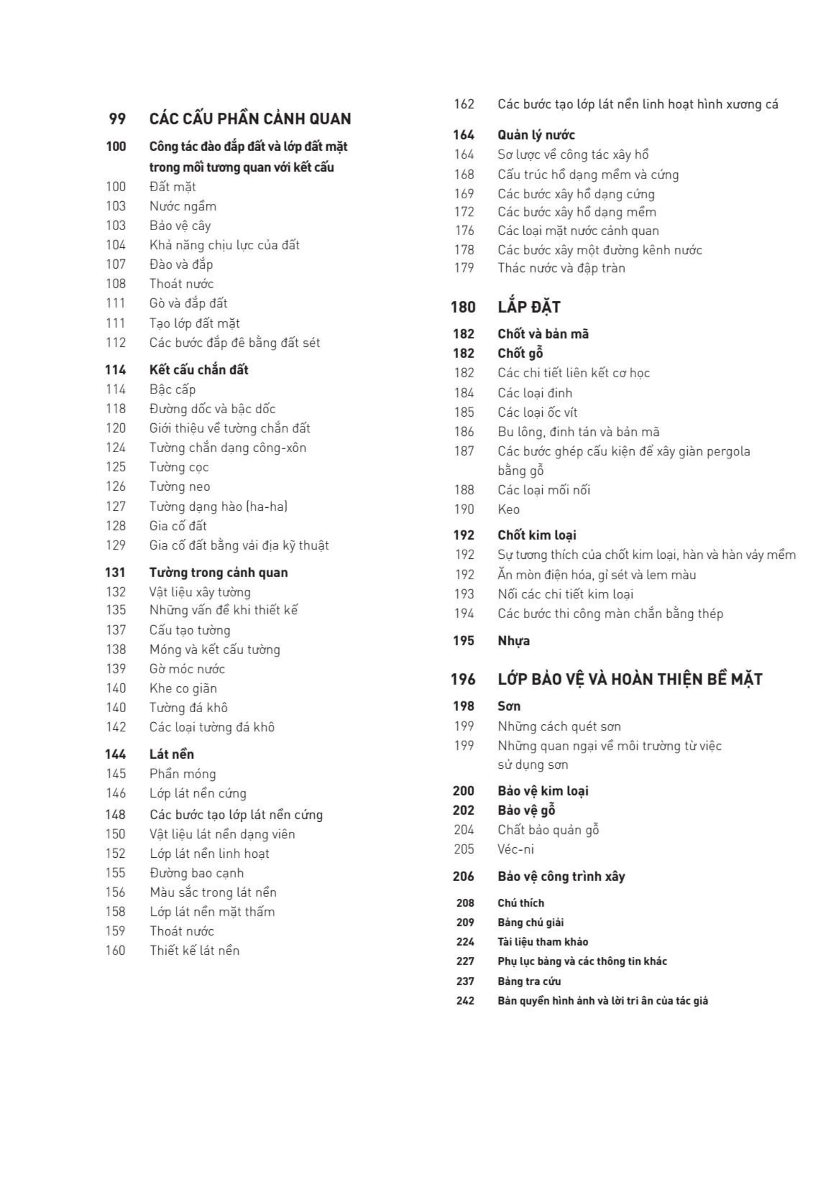 Ky Thuat Kien Truc Canh Quan