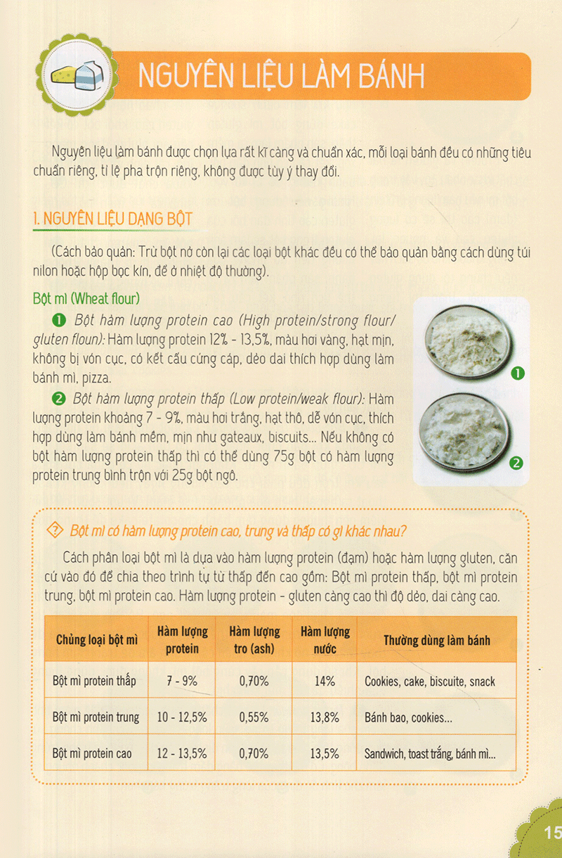 kỹ thuật làm bánh ngọt - cuốn sách cho người bắt đầu học làm bánh (tái bản 2020)