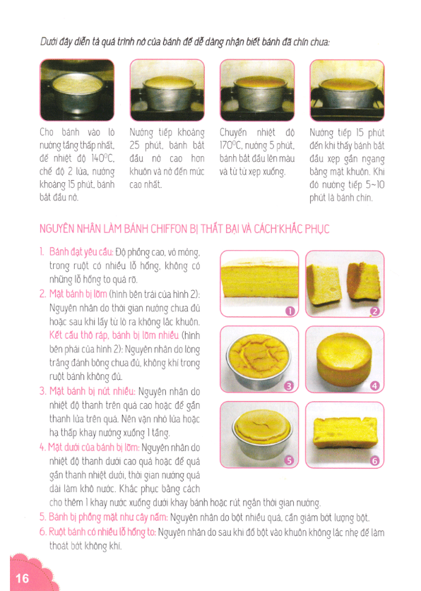 kỹ thuật làm bánh ngọt - ngẫu hứng cùng cake (tái bản)