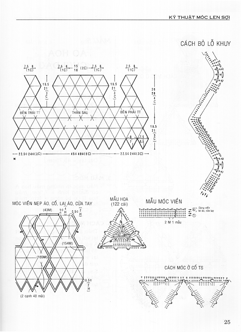 kỹ thuật móc len sợi - thời trang xuân hè