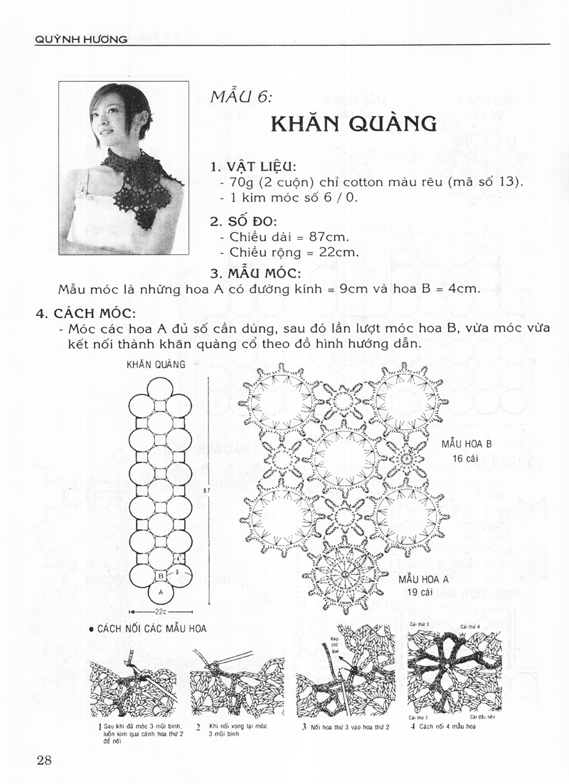 kỹ thuật móc len sợi - thời trang xuân hè