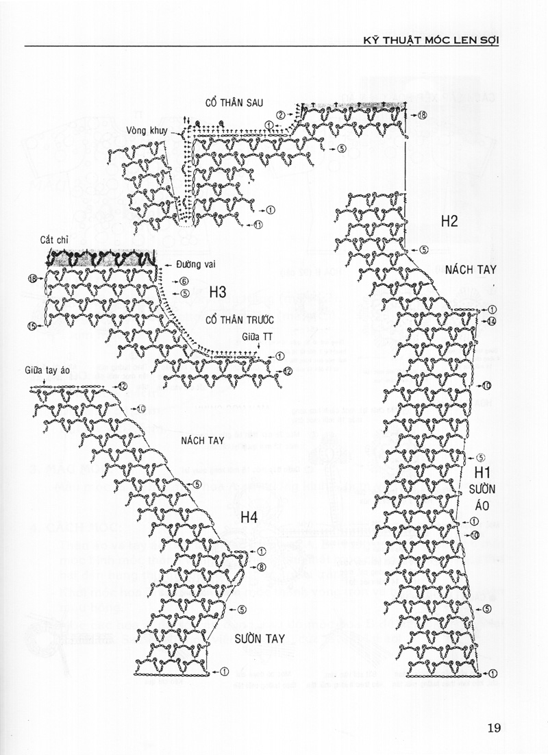 kỹ thuật móc len sợi - thời trang xuân hè